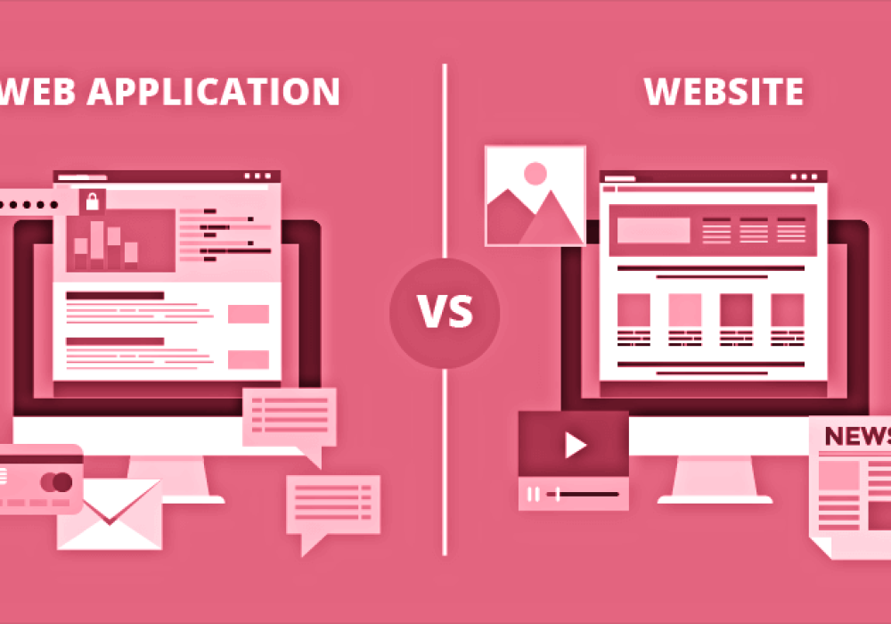 What is the difference between websites and web applications?