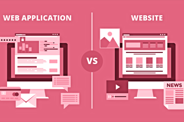 What is the difference between websites and web applications?