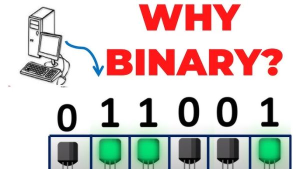 Why Computers Understand in 1s and 0s